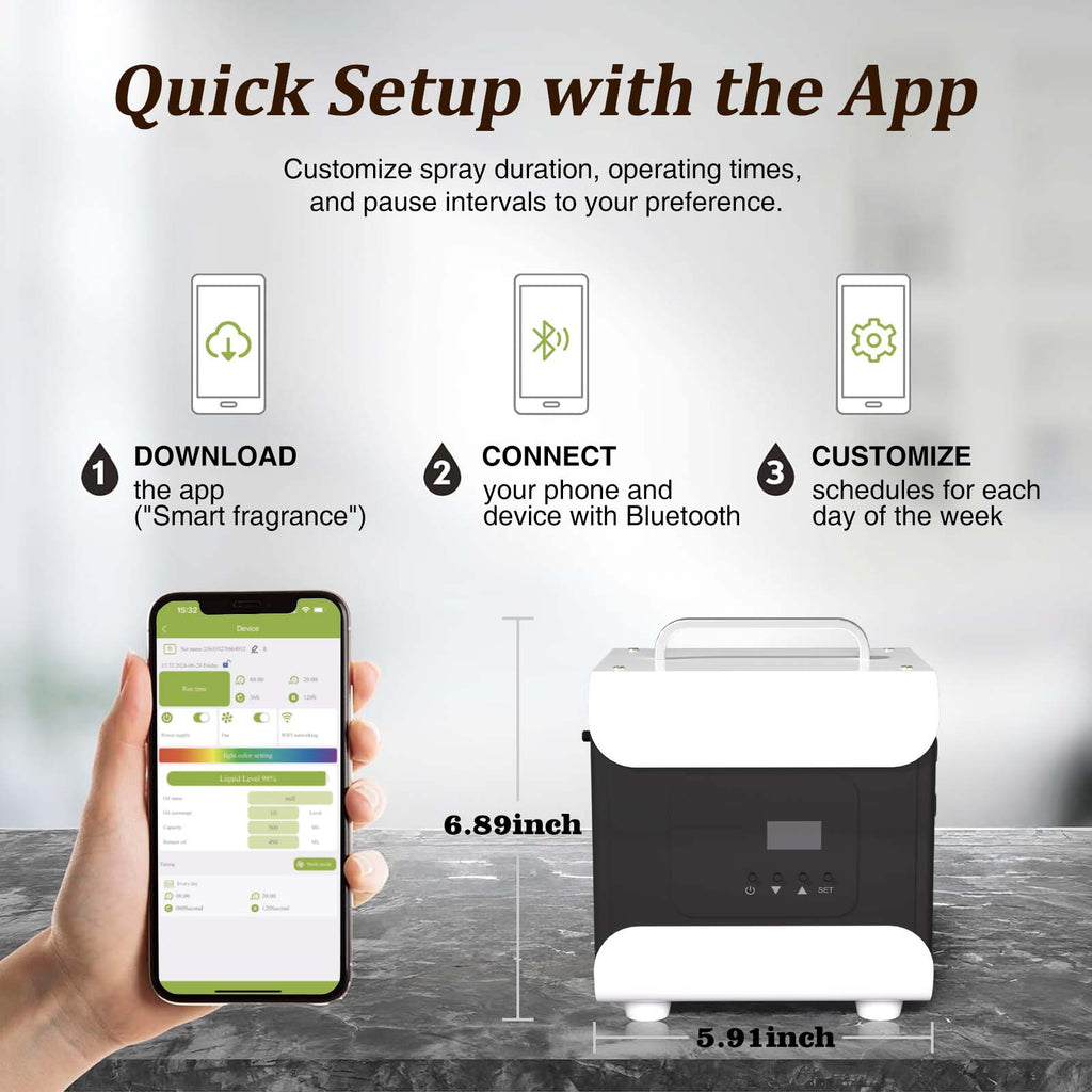 Whole House Wi-Fi Scent Diffuser | LK3000 | Betterdiffuser