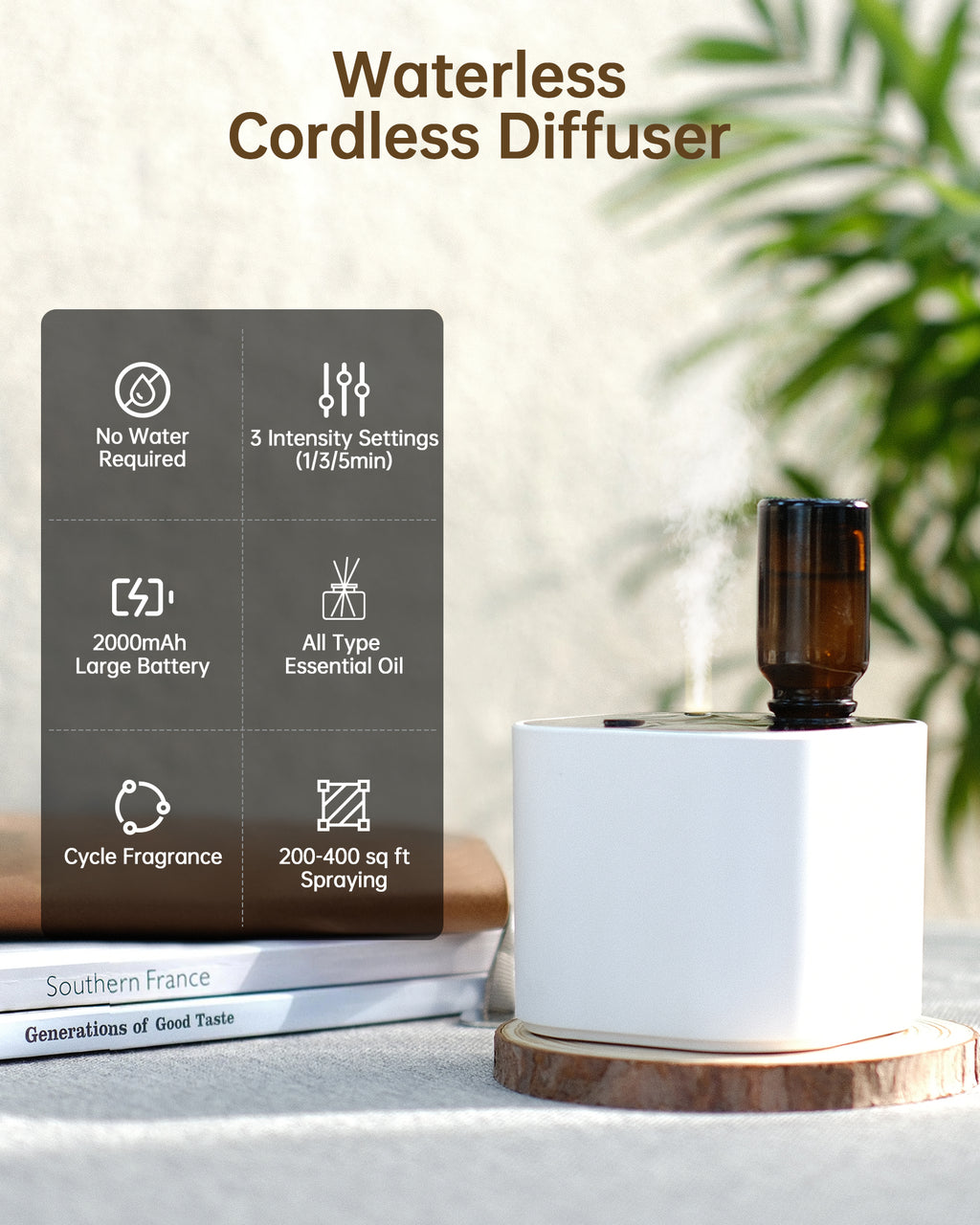 Mini Waterless Scent Diffuser with White Tea Oil | A200 | Betterdiffuser