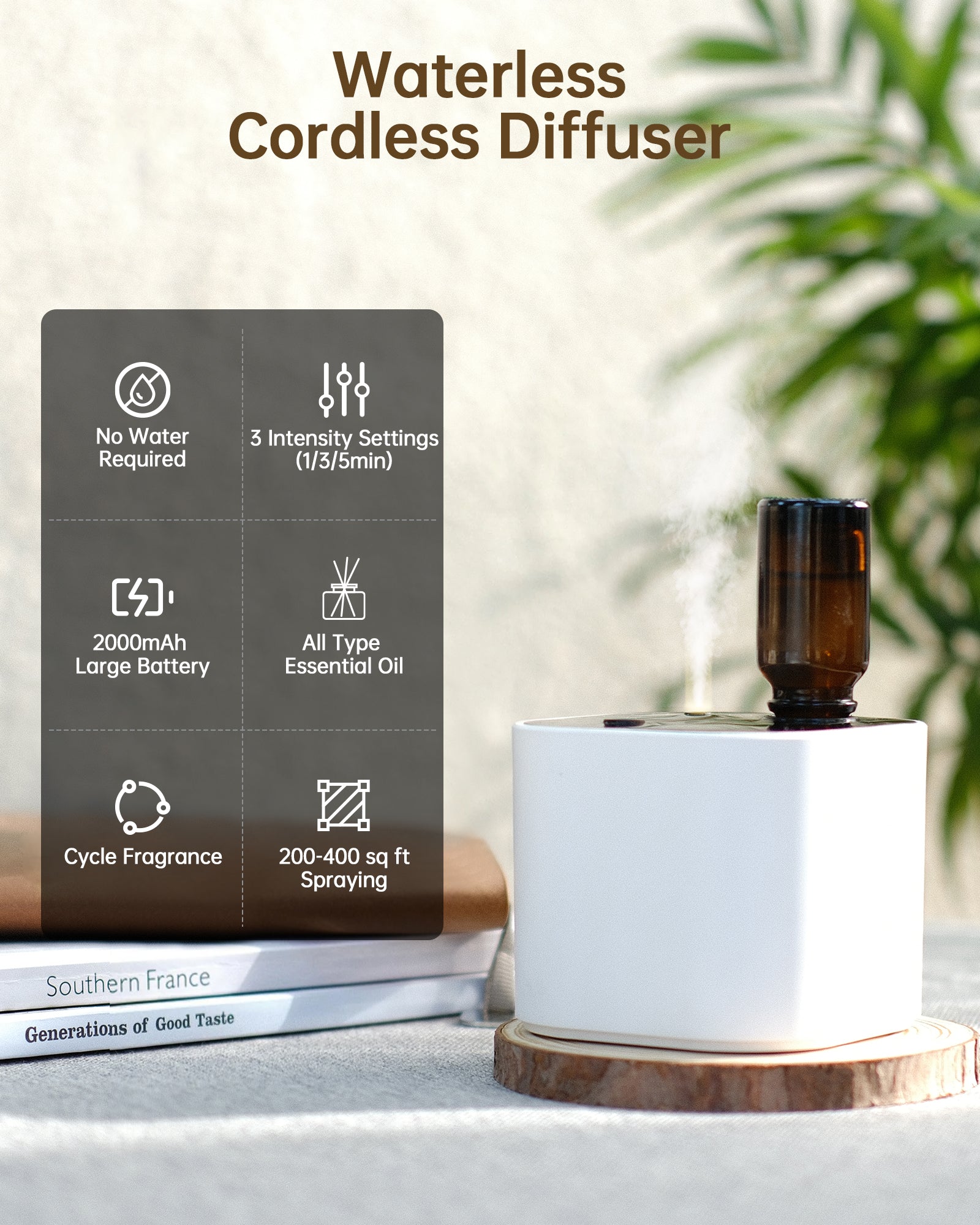 Mini Waterless Scent Diffuser with White Tea Oil | A200 | Betterdiffuser