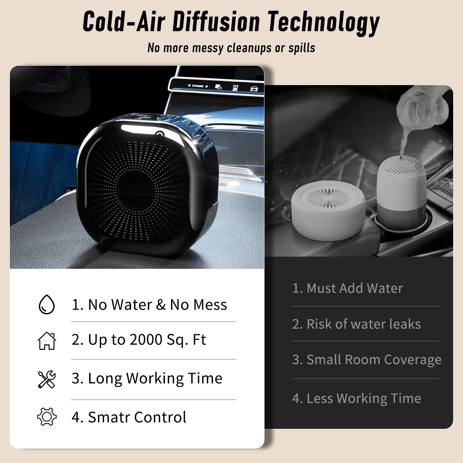 Smart Bluetooth Scent Diffuser | DF300 | Betterdiffuser