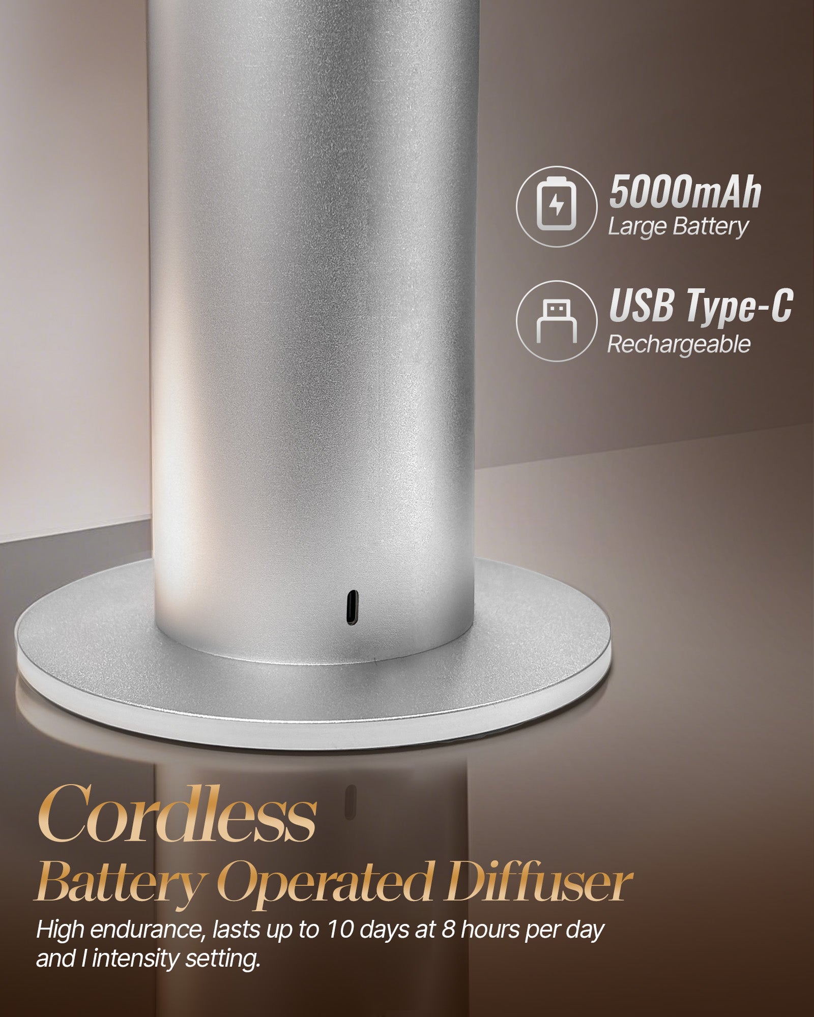 Cordless Cold-Air Diffuser for Large Rooms | H200D | Betterdiffuser